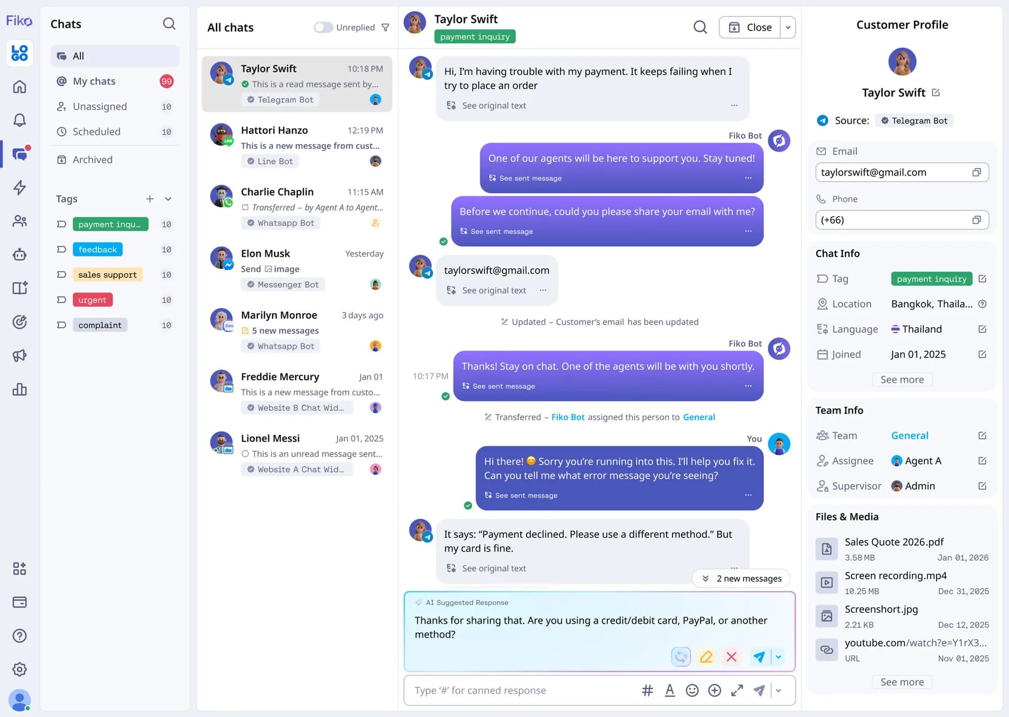 Fiko unified inbox